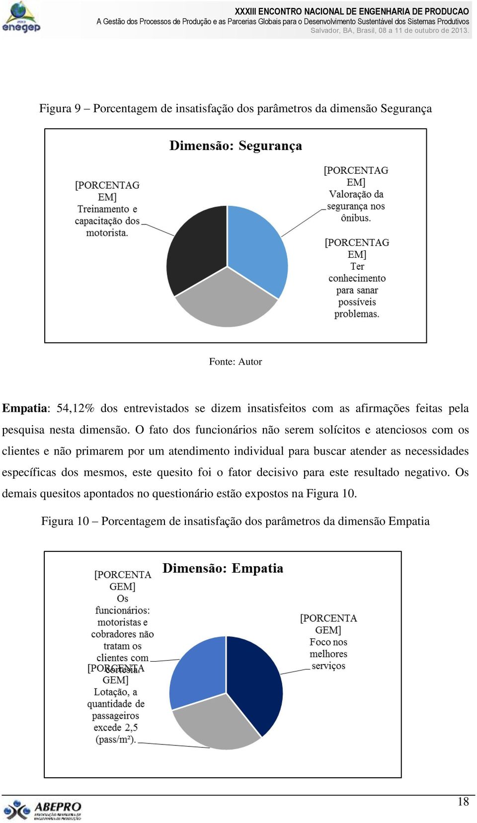 O fato dos funcionários não serem solícitos e atenciosos com os clientes e não primarem por um atendimento individual para buscar atender as