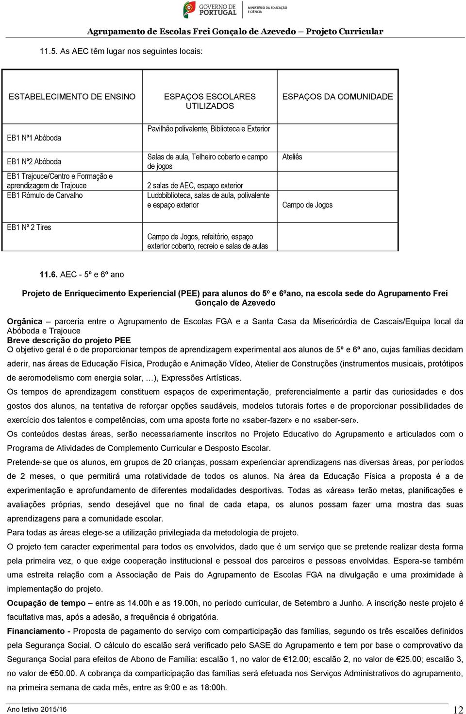 polivalente e espaço exterior Ateliês Campo de Jogos EB1 Nº 2 Tires Campo de Jogos, refeitório, espaço exterior coberto, recreio e salas de aulas 11.6.