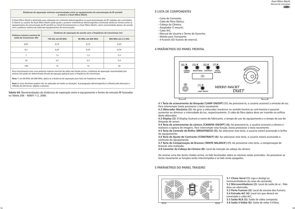 O cliente ou usuário do Duet Mikro Macht pode ajudar a prevenir interferência eletromagnética mantendo distância mínima entre os equipamentos de comunicação de RF portátil ou móvel (transmissores) e