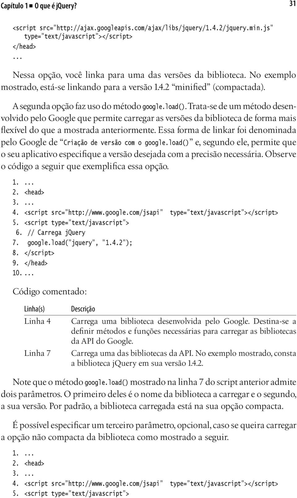 A segunda opção faz uso do método google.load(). Trata-se de um método desenvolvido pelo Google que permite carregar as versões da biblioteca de forma mais flexível do que a mostrada anteriormente.