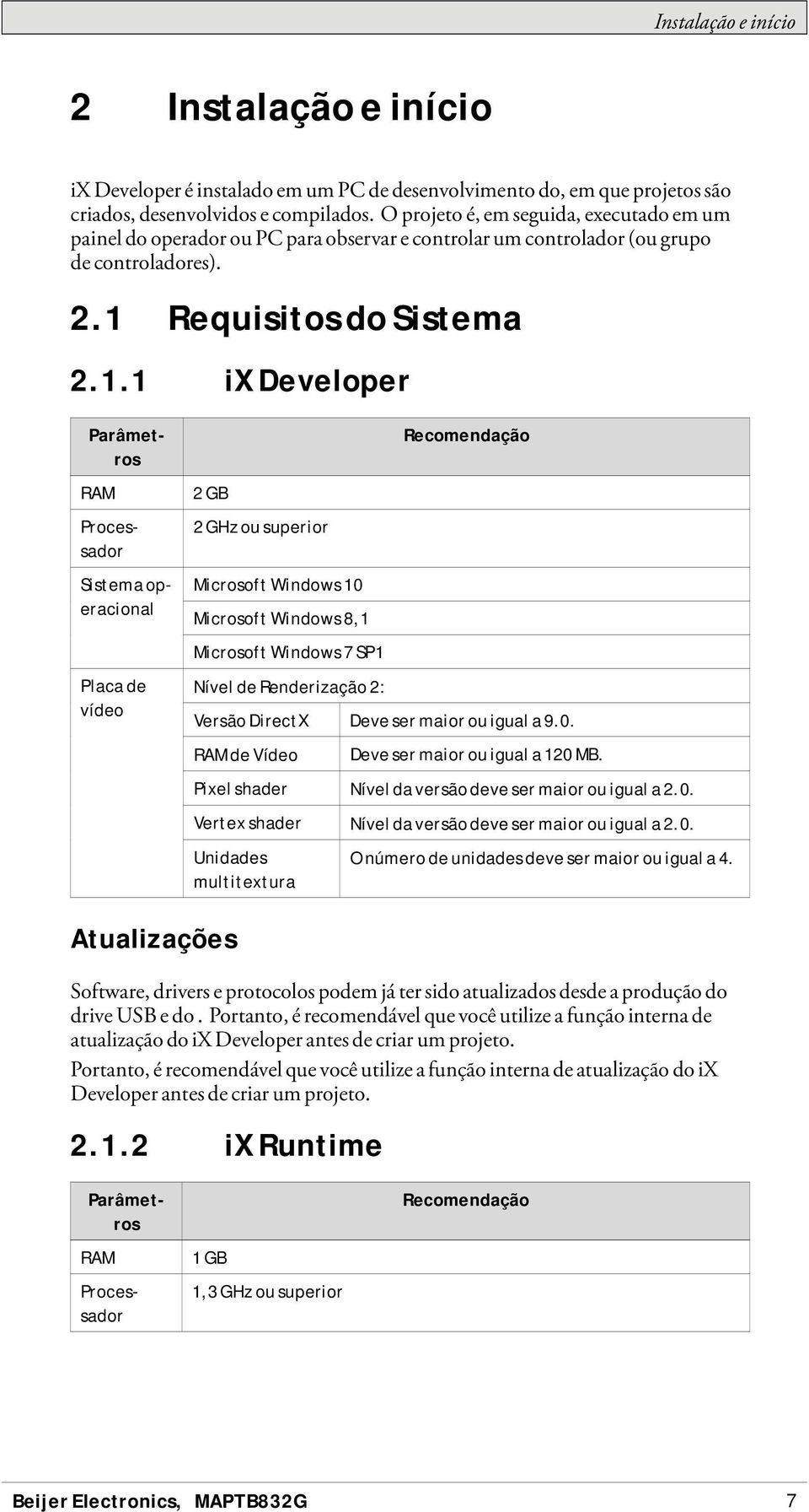 Requisitos do Sistema 2.1.