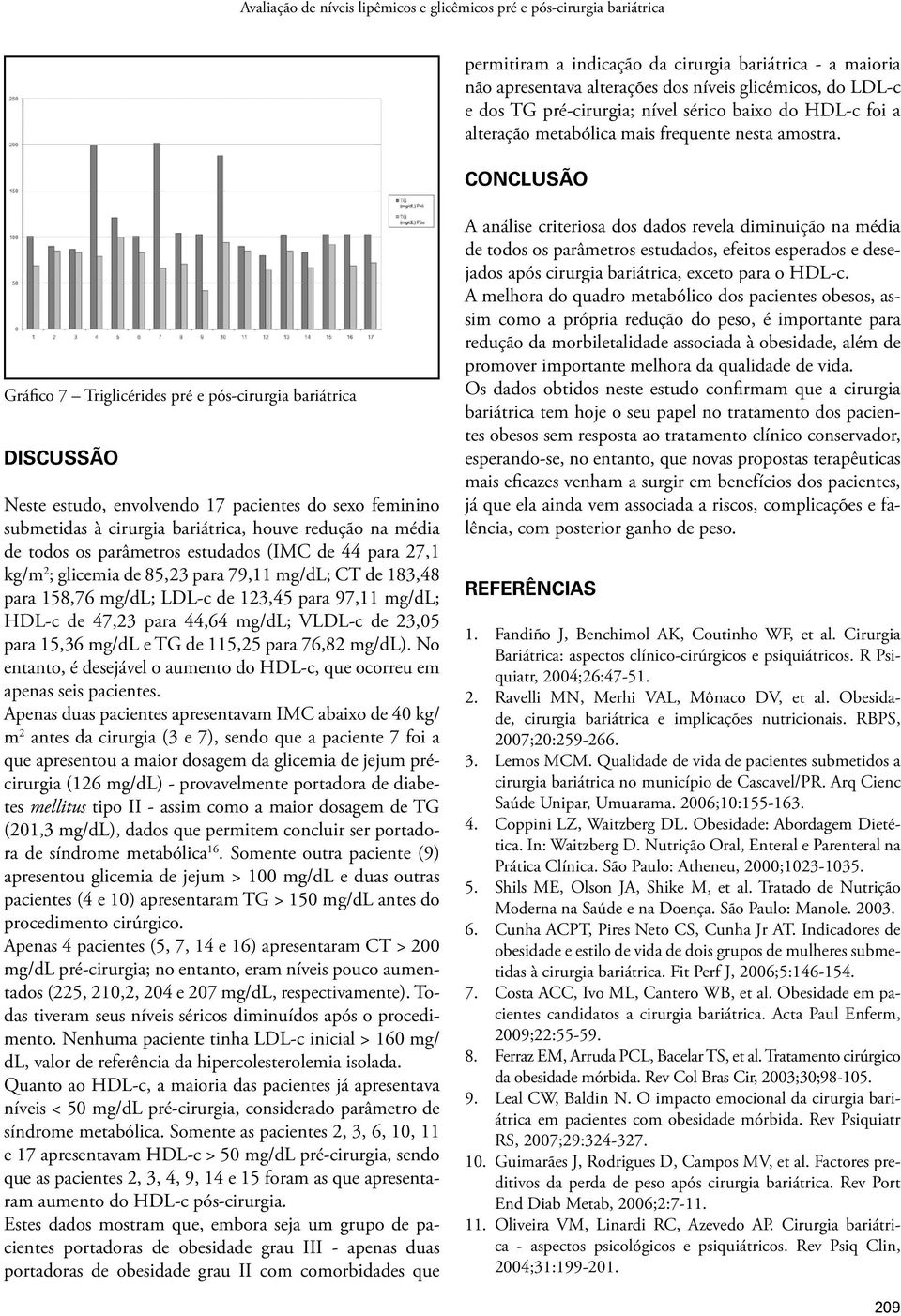 CONCLUSÃO Gráfico 7 Triglicérides pré e pós-cirurgia bariátrica DISCUSSÃO Neste estudo, envolvendo 17 pacientes do sexo feminino submetidas à cirurgia bariátrica, houve redução na média de todos os