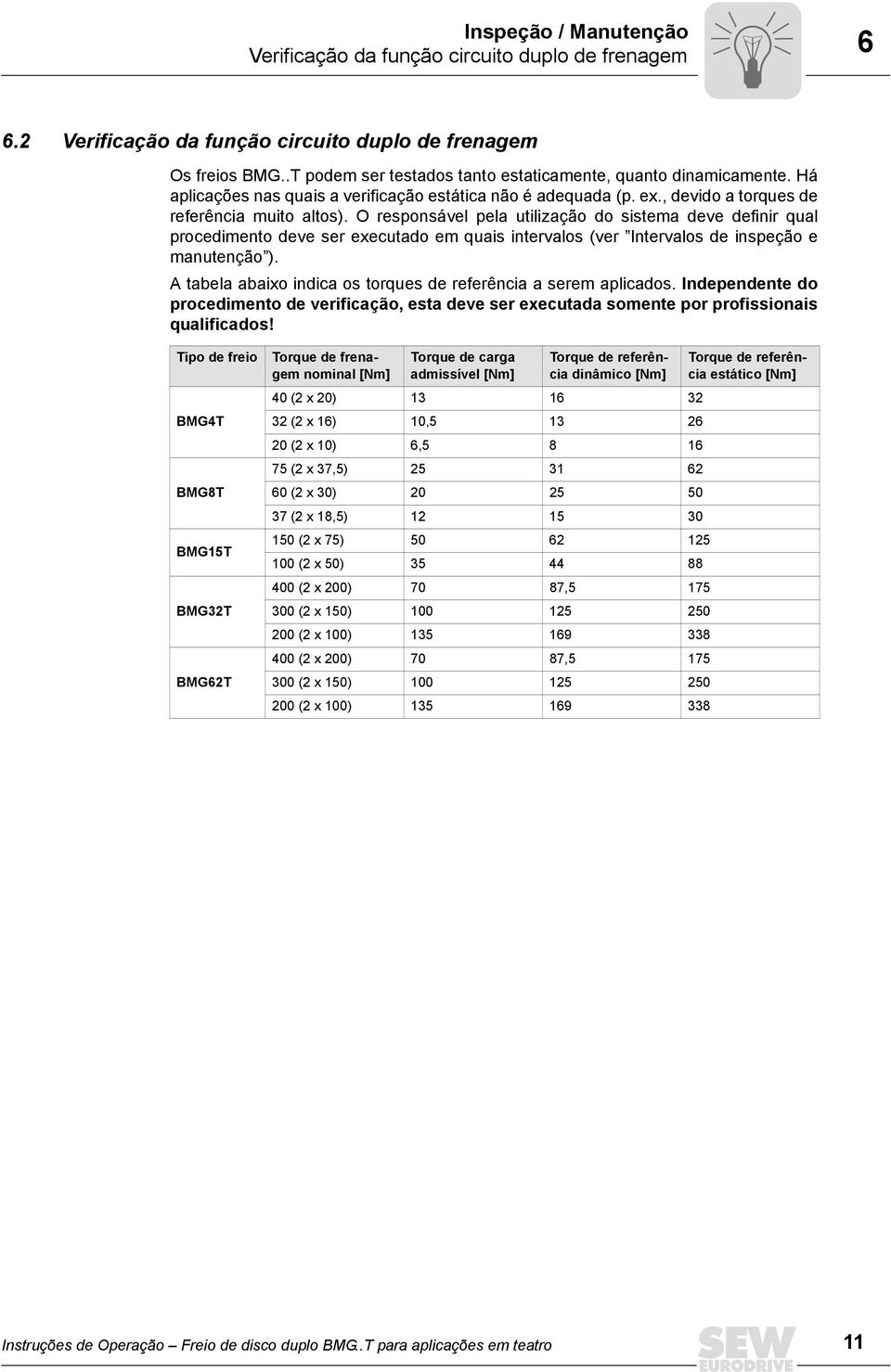 O responsável pela utilização do sistema deve definir qual procedimento deve ser executado em quais intervalos (ver Intervalos de inspeção e manutenção ).