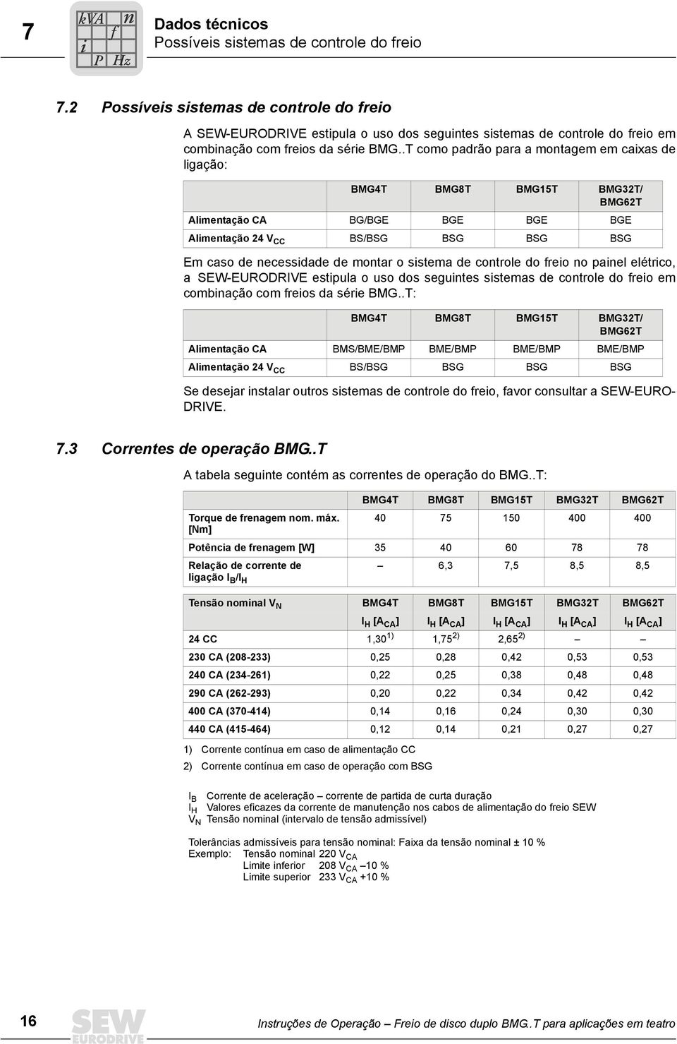 .T como padrão para a montagem em caixas de ligação: BMG4T BMG8T BMG15T BMG32T/ BMG62T Alimentação CA BG/BGE BGE BGE BGE Alimentação 24 V CC BS/BSG BSG BSG BSG Em caso de necessidade de montar o