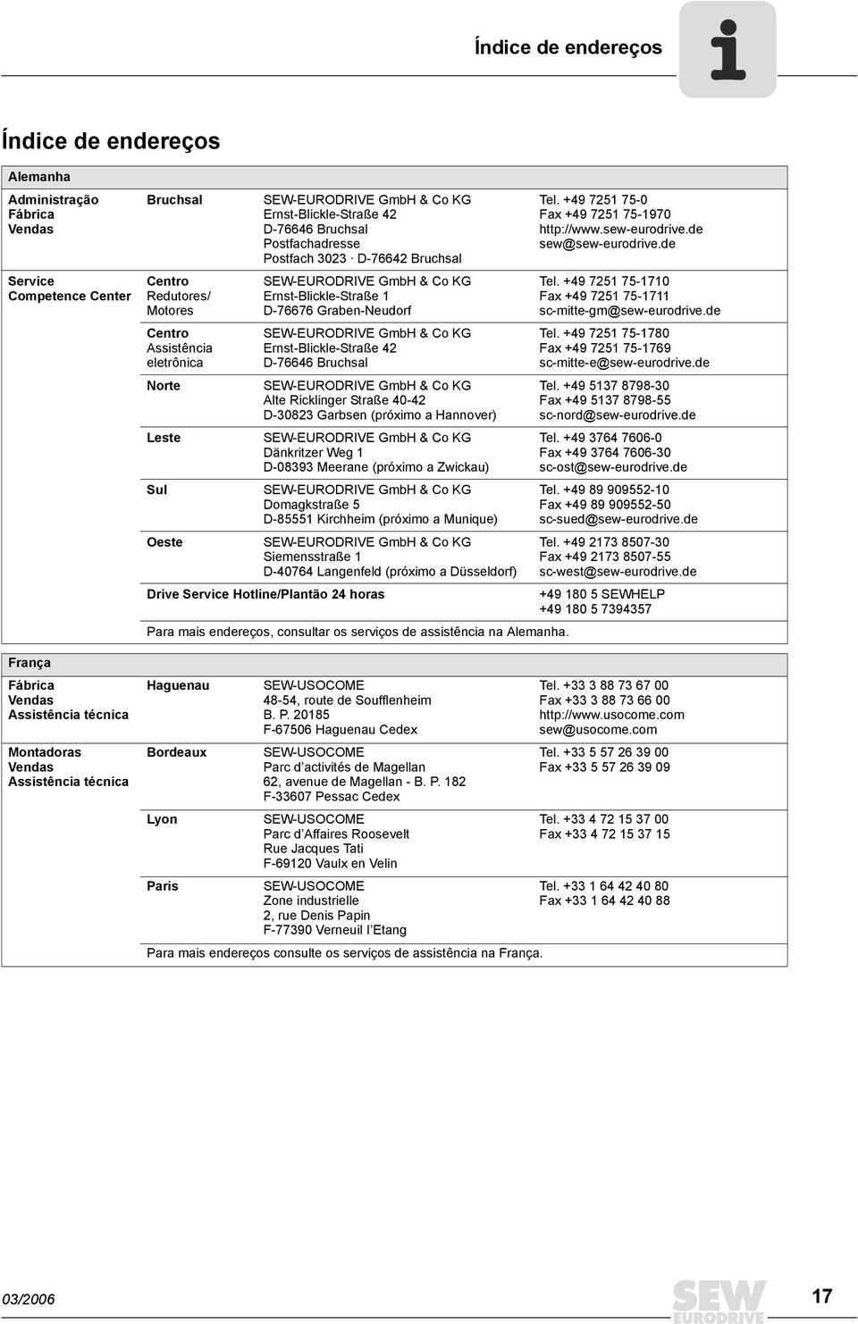 SEW-EURODRIVE GmbH & Co KG Ernst-Blickle-Straße 42 D-76646 Bruchsal SEW-EURODRIVE GmbH & Co KG Alte Ricklinger Straße 40-42 D-30823 Garbsen (próximo a Hannover) SEW-EURODRIVE GmbH & Co KG Dänkritzer