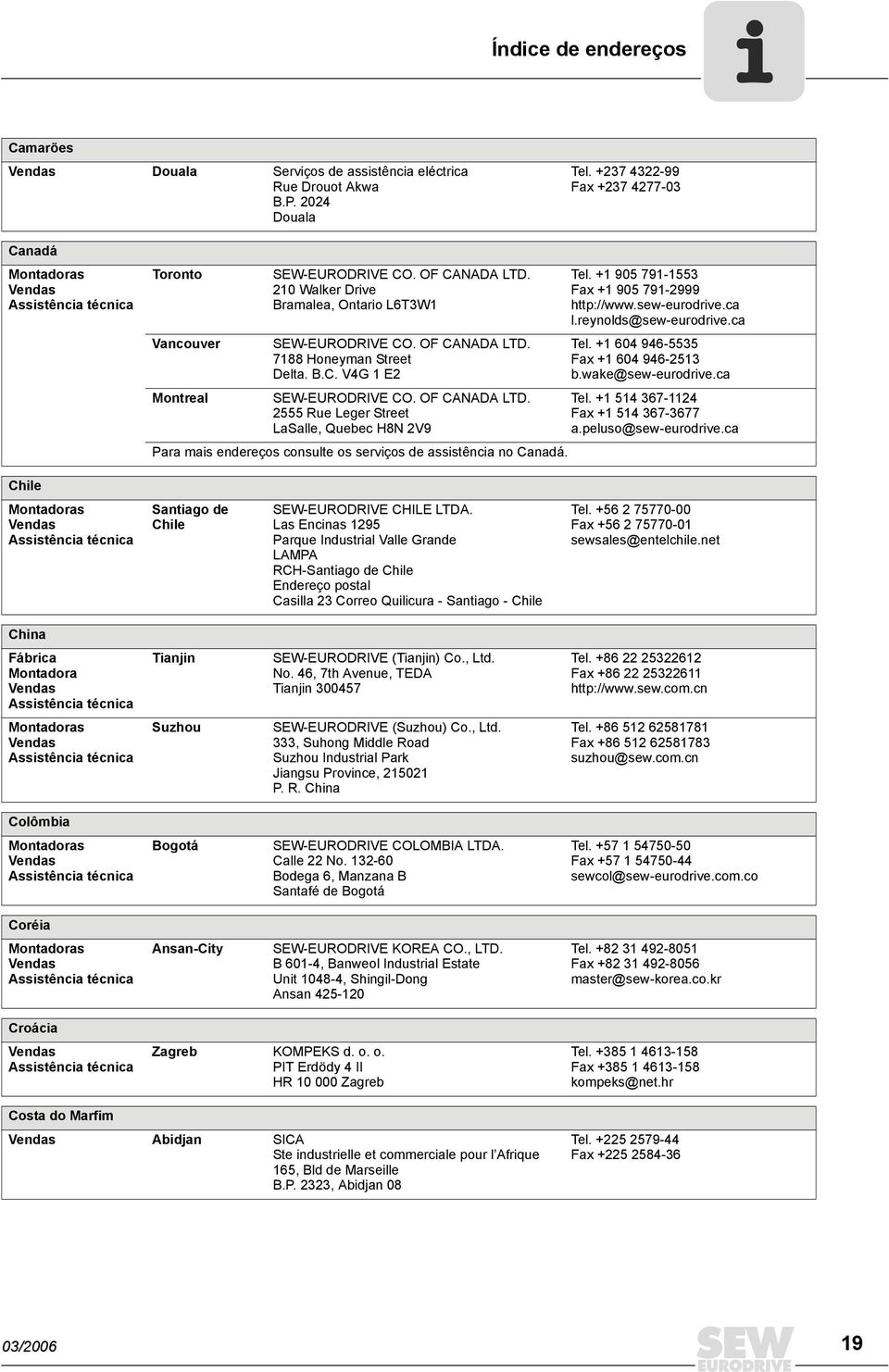 7188 Honeyman Street Delta. B.C. V4G 1 E2 SEW-EURODRIVE CO. OF CANADA LTD. 2555 Rue Leger Street LaSalle, Quebec H8N 2V9 Para mais endereços consulte os serviços de assistência no Canadá. Tel.