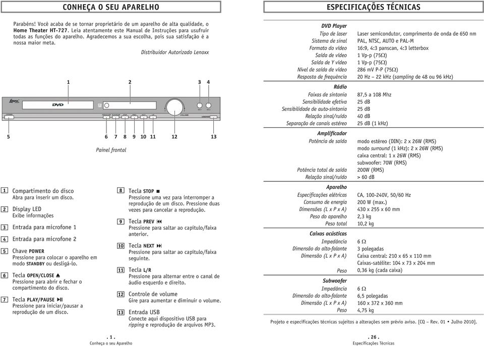 6 Tecla OPEN/CLOSE Pressione para abrir e fechar o compartimento do disco. 7 Tecla PLAY/PAUSE Pressione para iniciar/pausar a reprodução de um disco. CONHEÇA O SEU APARELHO Parabéns!