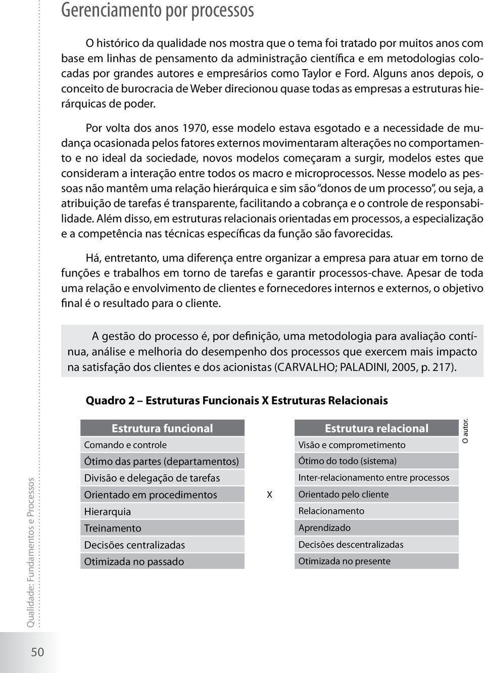 Por volta dos anos 1970, esse modelo estava esgotado e a necessidade de mudança ocasionada pelos fatores externos movimentaram alterações no comportamento e no ideal da sociedade, novos modelos