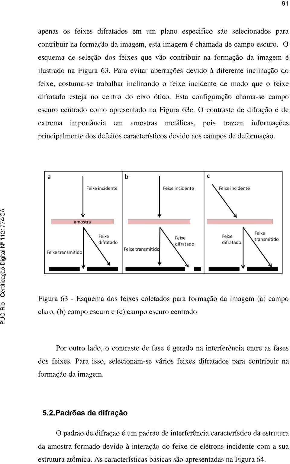 Para evitar aberrações devido à diferente inclinação do feixe, costuma-se trabalhar inclinando o feixe incidente de modo que o feixe difratado esteja no centro do eixo ótico.