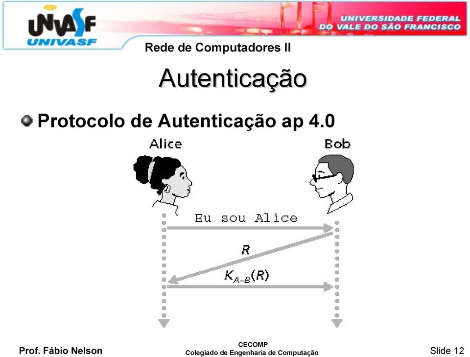 Computação Slide 12