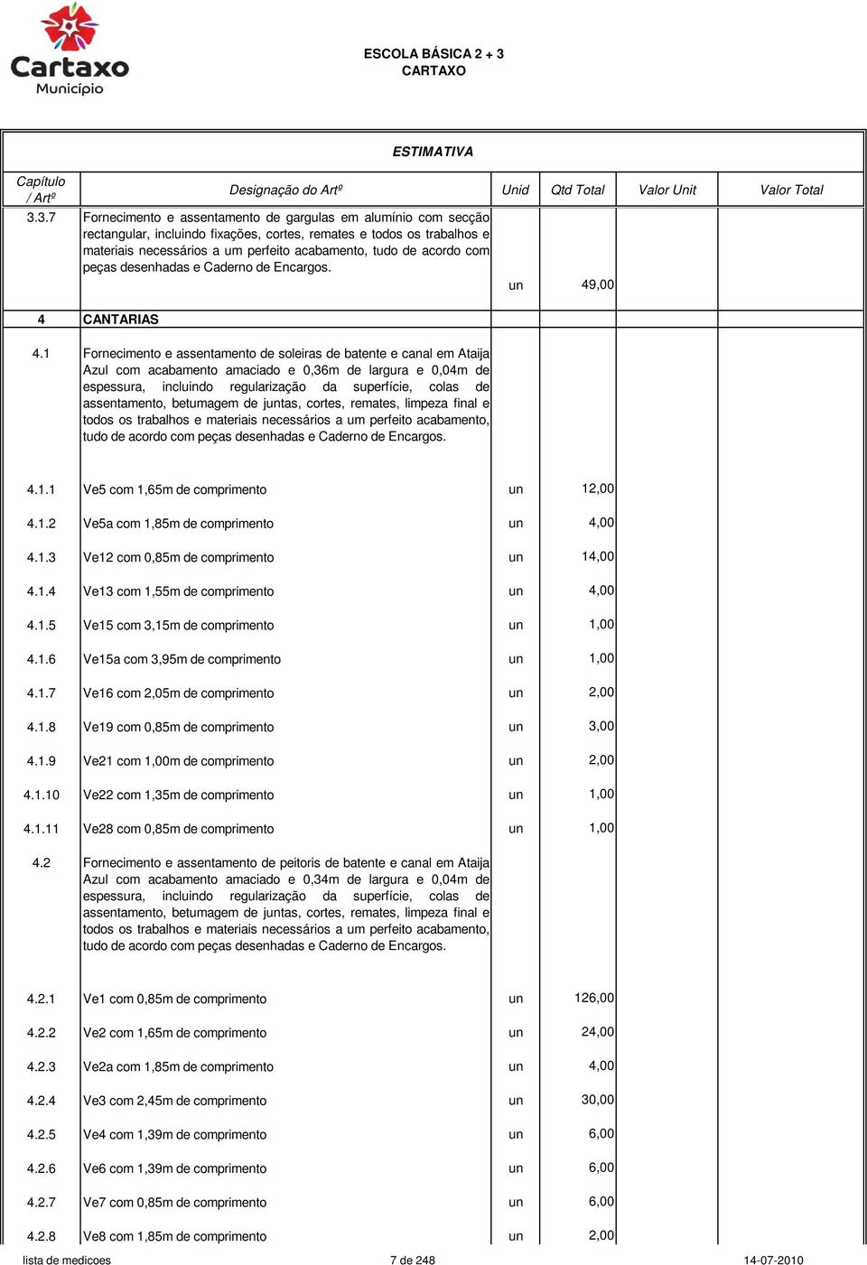 3.7 Fornecimento e assentamento de gargulas em alumínio com secção rectangular, incluindo fixações, cortes, remates e todos os trabalhos e materiais necessários a um perfeito acabamento, tudo de