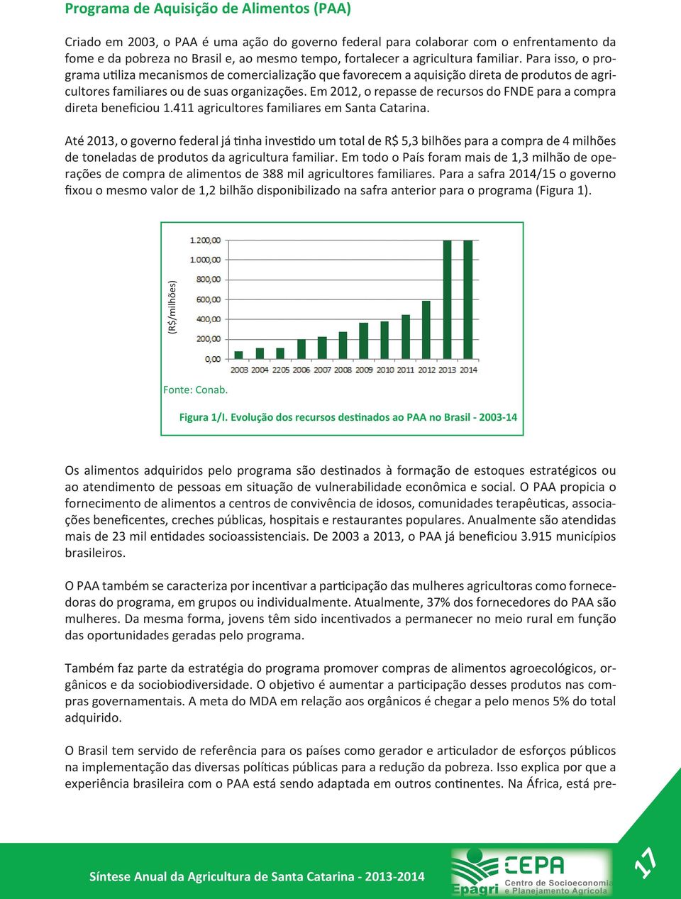 Em 2012, o repasse de recursos do FNDE para a compra direta beneficiou 1.411 agricultores familiares em Santa Catarina.