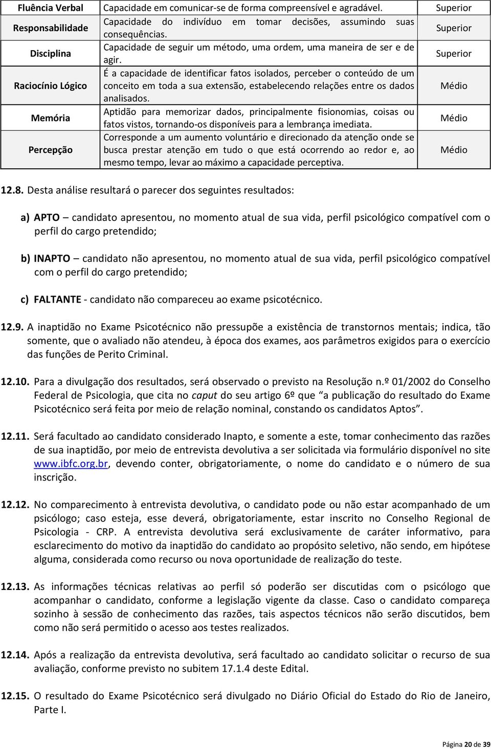 Superior Raciocínio Lógico É a capacidade de identificar fatos isolados, perceber o conteúdo de um conceito em toda a sua extensão, estabelecendo relações entre os dados Médio analisados.