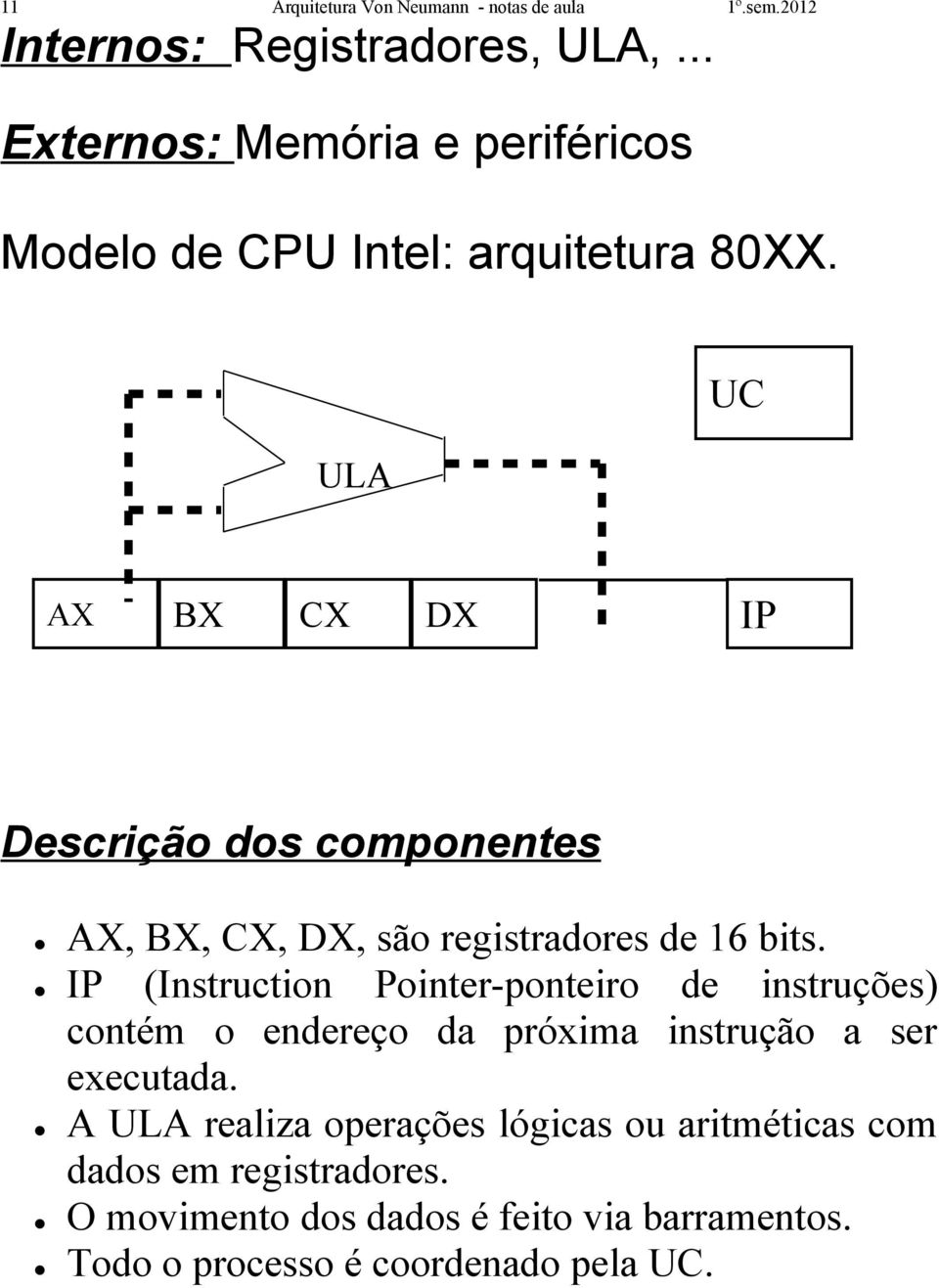ULA UC AX BX CX DX IP Descrição dos componentes AX, BX, CX, DX, são registradores de 16 bits.