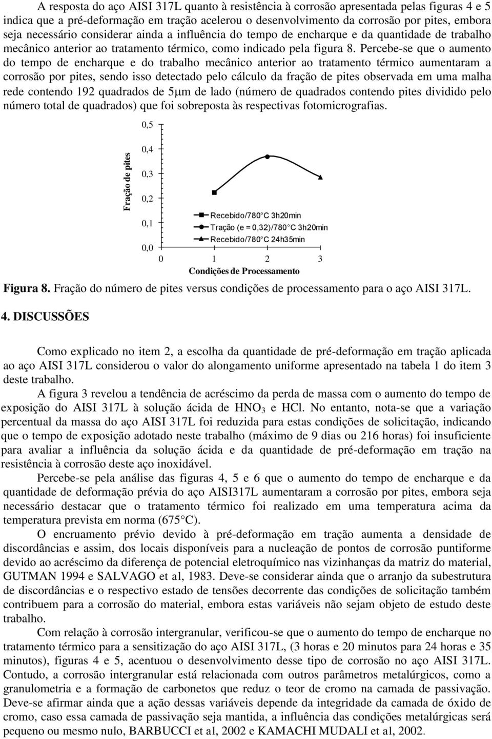 Percebe-se que o aumento do tempo de encharque e do trabalho mecânico anterior ao tratamento térmico aumentaram a corrosão por pites, sendo isso detectado pelo cálculo da fração de pites observada em