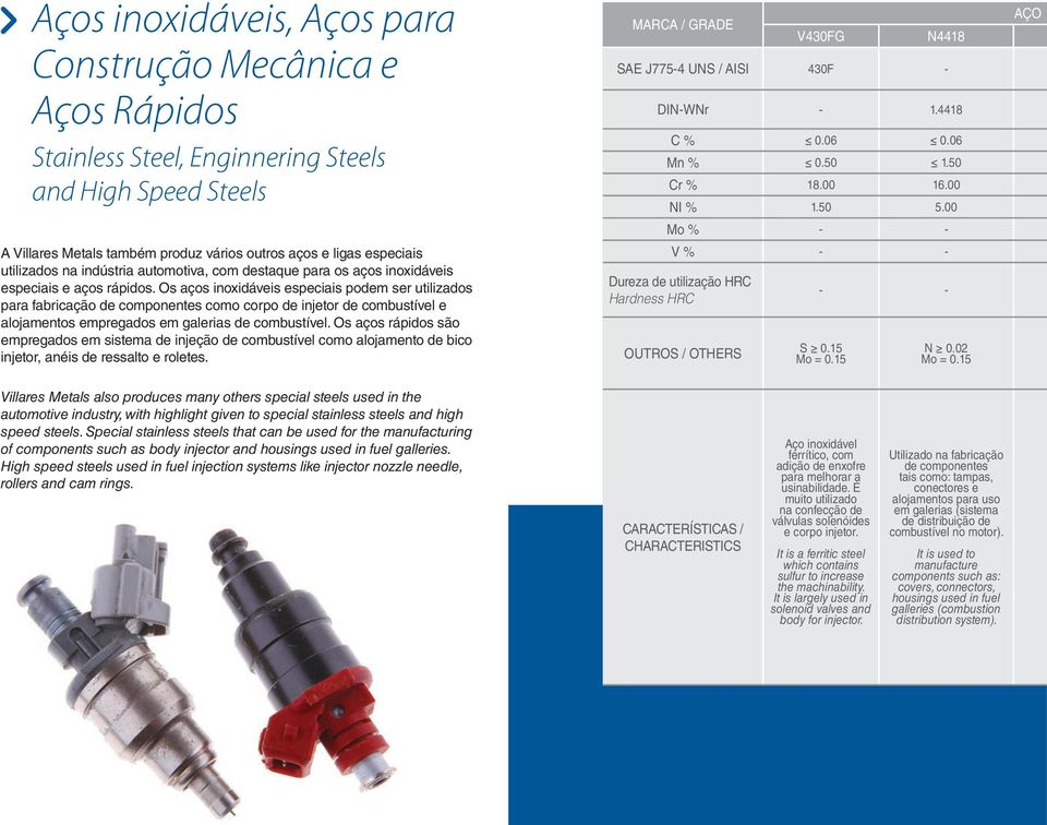 Os aços inoxidáveis especiais podem ser utilizados para fabricação de componentes como corpo de injetor de combustível e alojamentos empregados em galerias de combustível.