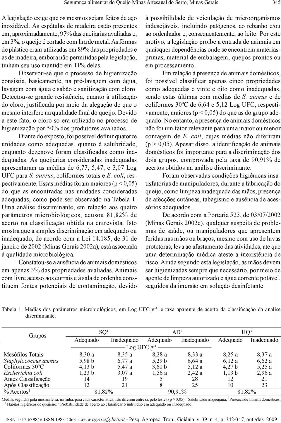 As fôrmas de plástico eram utilizadas em 89% das propriedades e as de madeira, embora não permitidas pela legislação, tinham seu uso mantido em 11% delas.