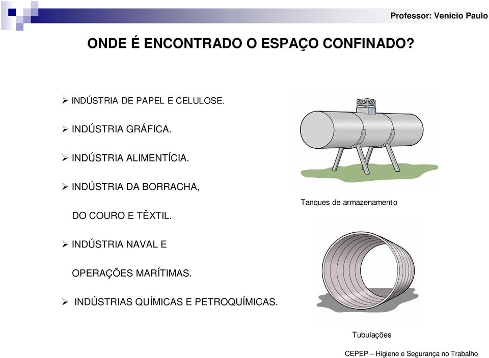 INDÚSTRIA ALIMENTÍCIA. INDÚSTRIA DA BORRACHA, DO COURO E TÊXTIL.