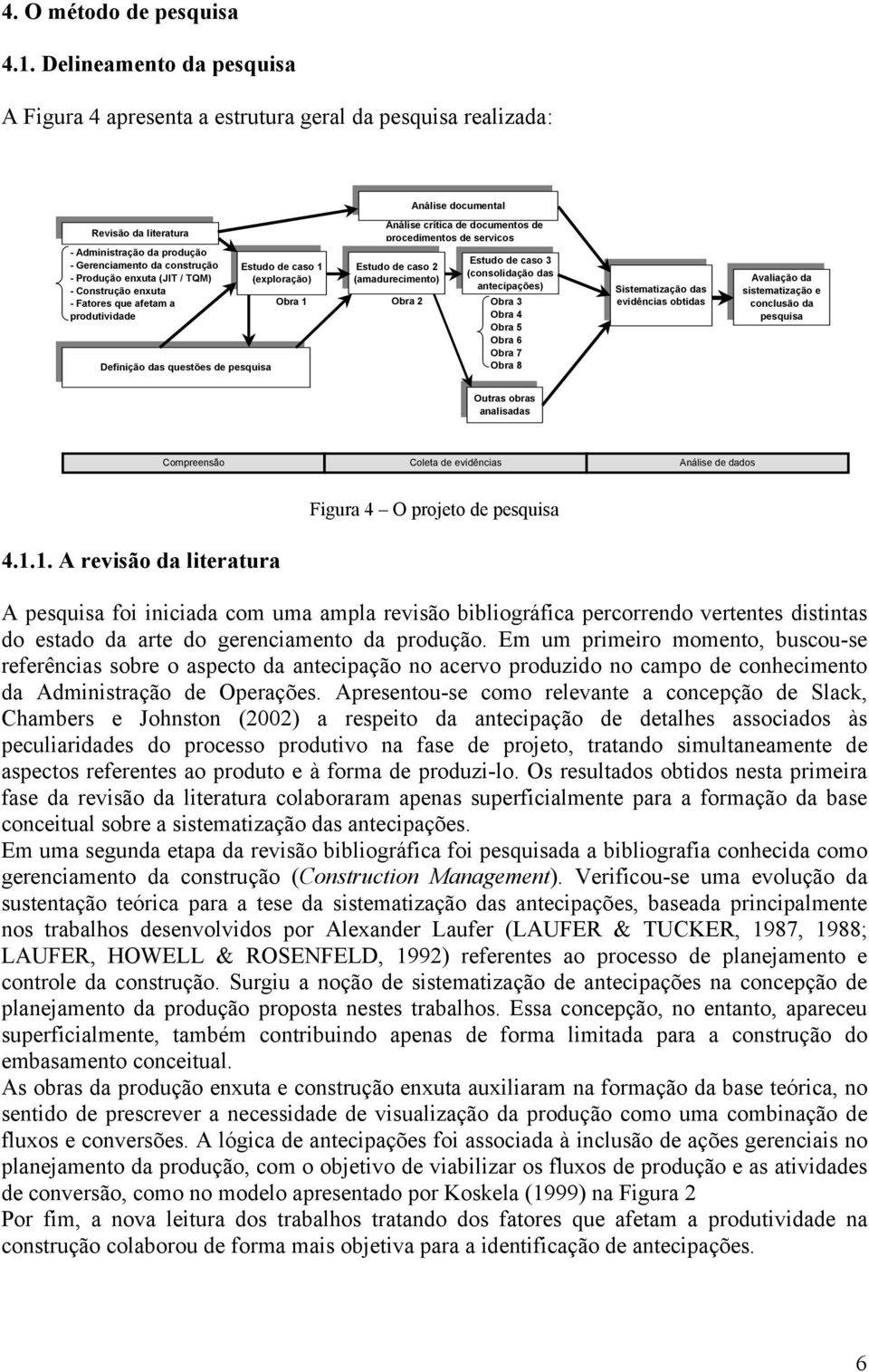 Construção enxuta - Fatores que afetam a produtividade Definição das questões de pesquisa Estudo de caso 1 (exploração) Estudo de caso 2 (amadurecimento) Análise documental Análise crítica de