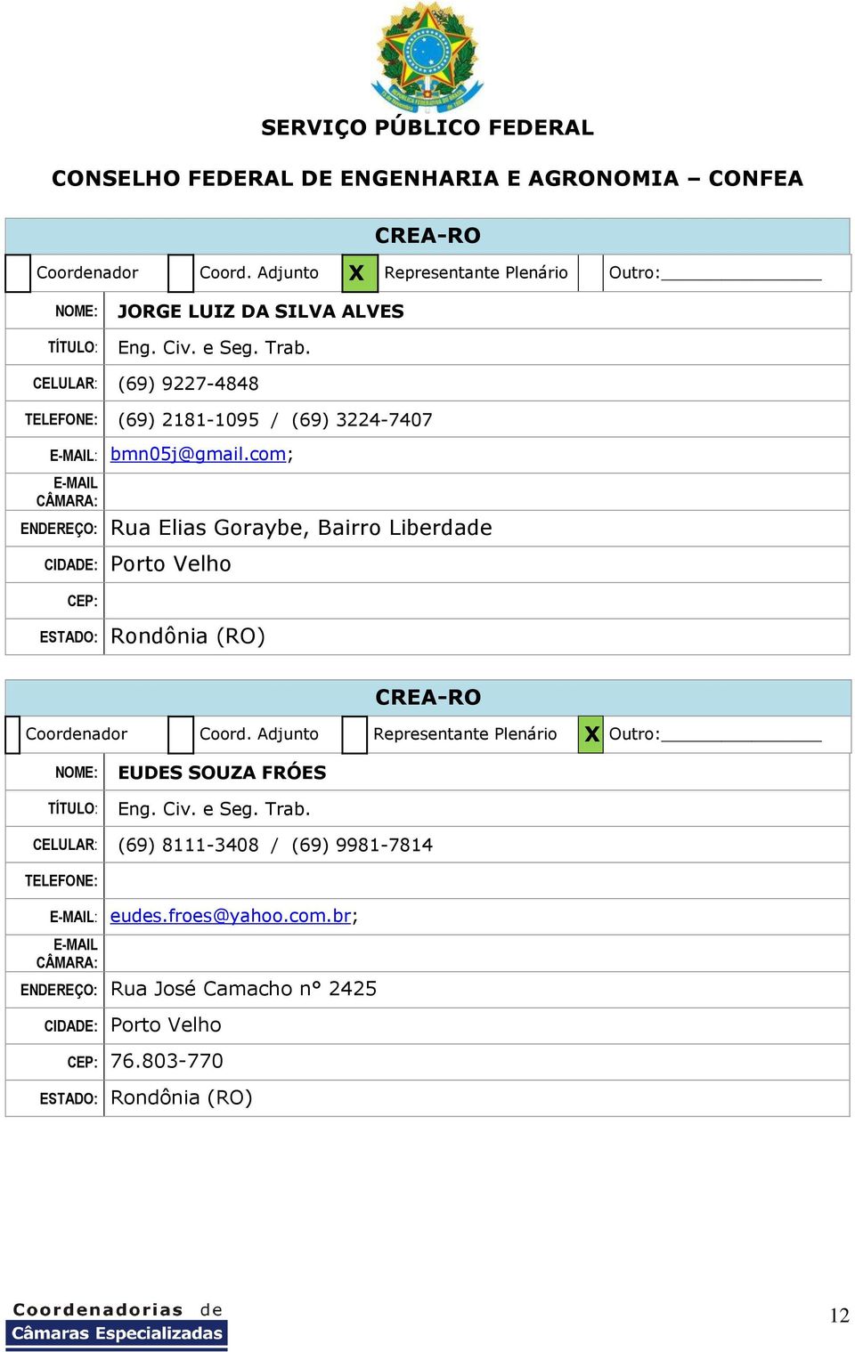 com; Rua Elias Goraybe, Bairro Liberdade Porto Velho Rondônia (RO) CREA-RO Coordenador Coord.