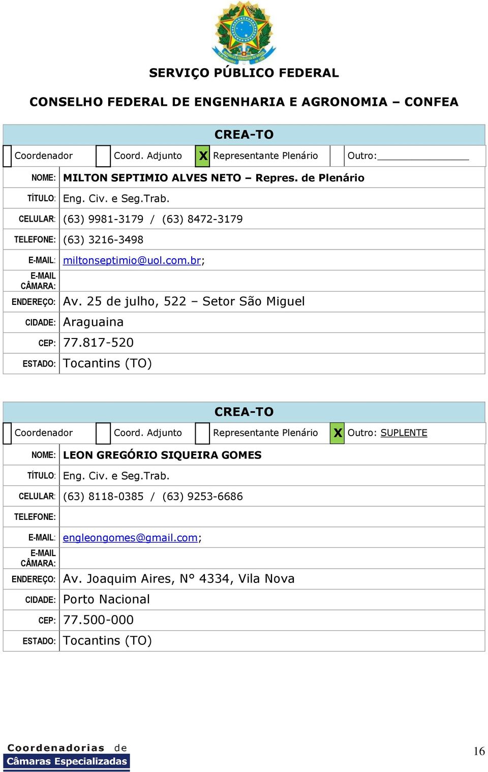 817-520 Tocantins (TO) CREA-TO Coordenador Coord. Adjunto Representante Plenário X Outro: SUPLENTE LEON GREGÓRIO SIQUEIRA GOMES Eng. Civ.