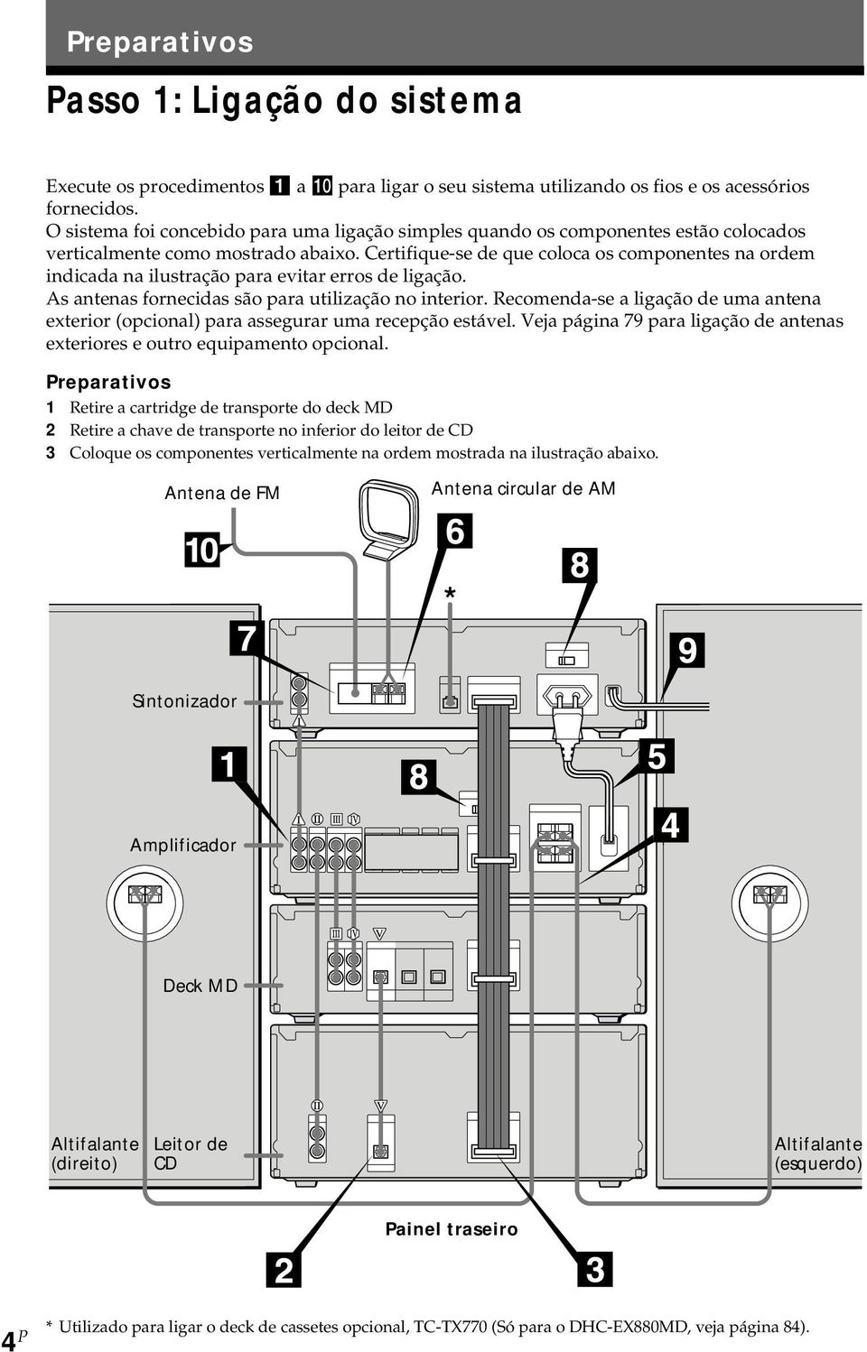 Certifique-se de que coloca os comoetes a ordem idicada a ilustração ara evitar erros de ligação. As ateas forecidas são ara utilização o iterior.