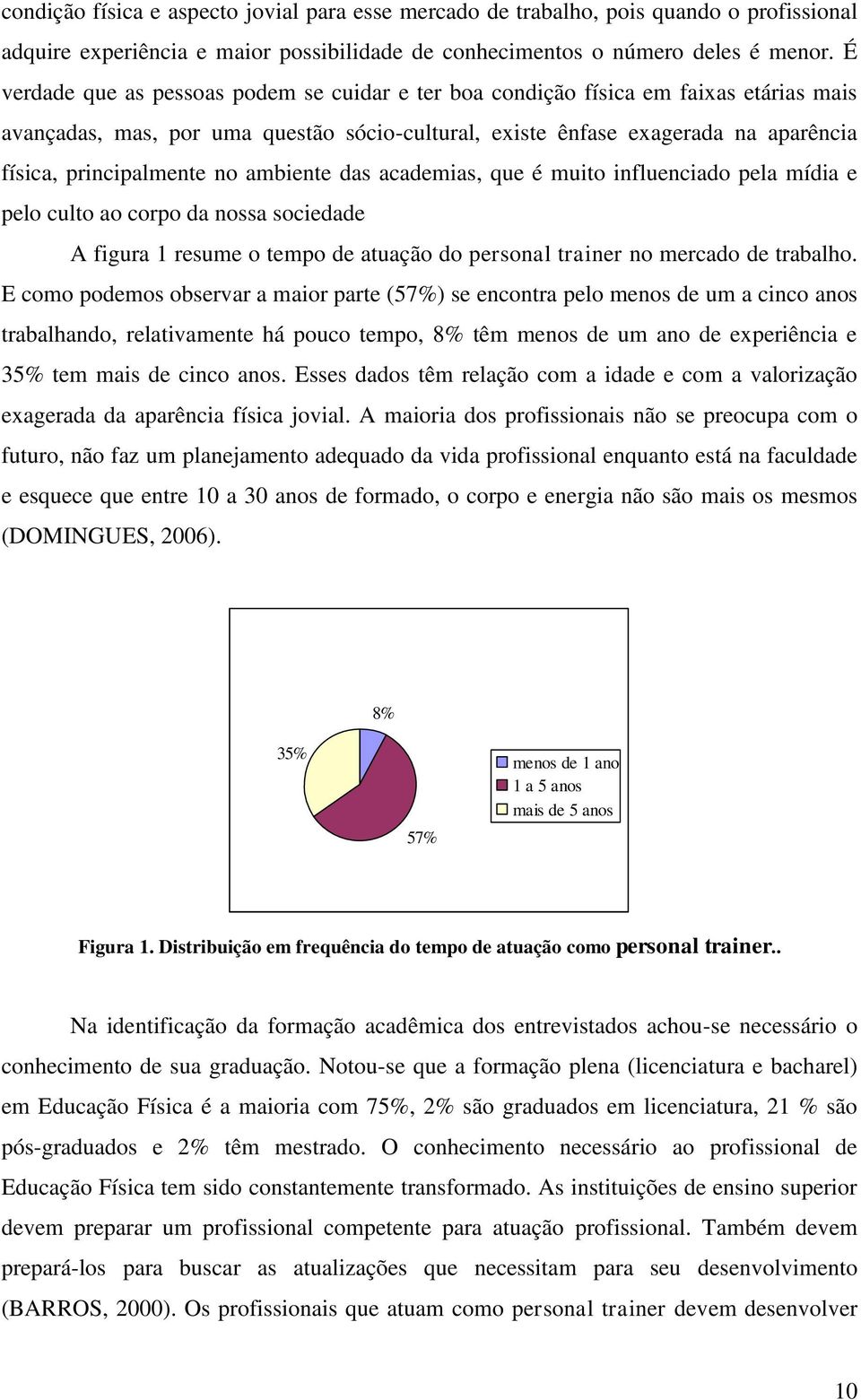 no ambiente das academias, que é muito influenciado pela mídia e pelo culto ao corpo da nossa sociedade A figura 1 resume o tempo de atuação do personal trainer no mercado de trabalho.