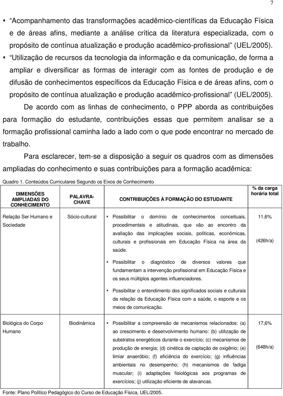 Utilização de recursos da tecnologia da informação e da comunicação, de forma a ampliar e diversificar as formas de interagir com as fontes de produção e de difusão de conhecimentos específicos da