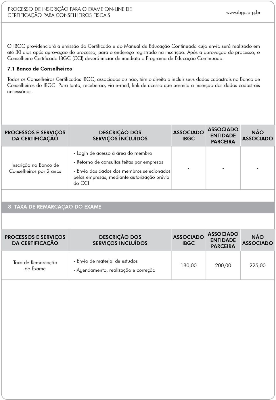 1 Banco de Conselheiros Todos os Conselheiros Certificados IBGC, associados ou não, têm o direito a incluir seus dados cadastrais no Banco de Conselheiros do IBGC.