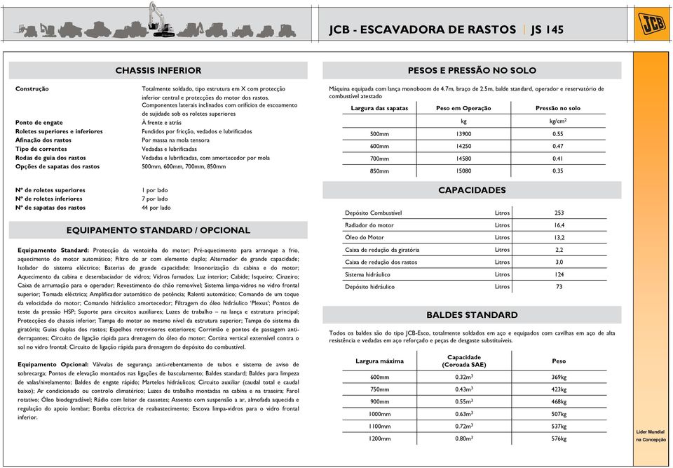 Componentes laterais inclinados com orifícios de escoamento de sujidade sob os roletes superiores À frente e atrás Fundidos por fricção, vedados e lubrificados Por massa na mola tensora Vedadas e