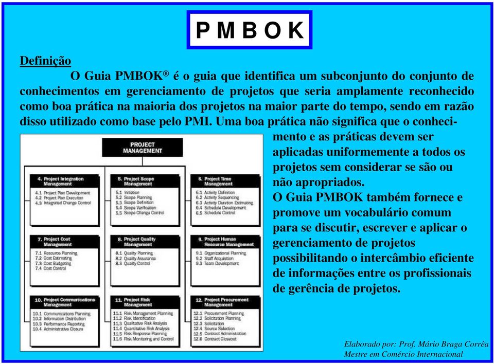 Uma boa prática não significa que o conhecimento e as práticas devem ser aplicadas uniformemente a todos os projetos sem considerar se são ou não apropriados.