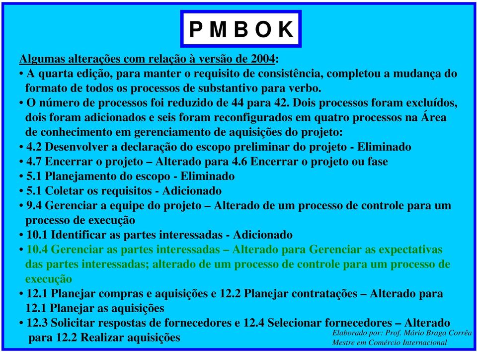 Dois processos foram excluídos, dois foram adicionados e seis foram reconfigurados em quatro processos na Área de conhecimento em gerenciamento de aquisições do projeto: 4.