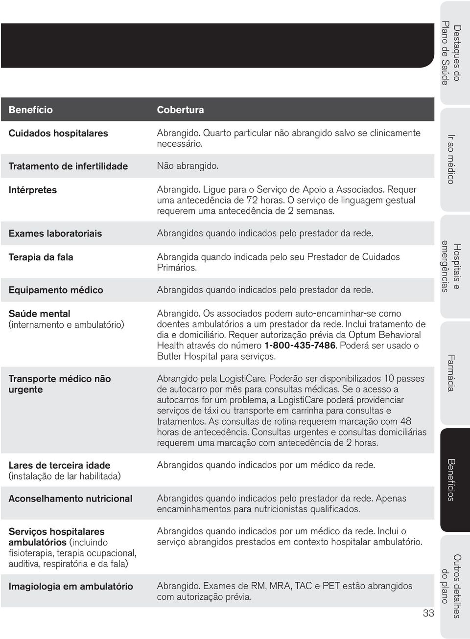 Ligue para o Serviço de Apoio a Associados. Requer uma antecedência de 72 horas. O serviço de linguagem gestual requerem uma antecedência de 2 semanas.