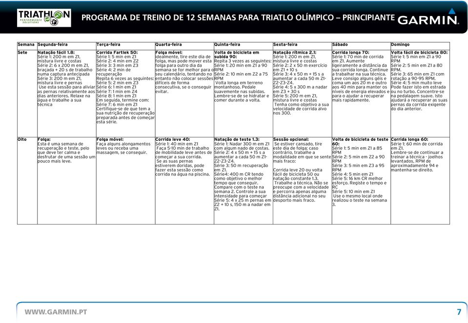 Z1 Série 7: 1 min em Z4 Série 8: 1 min em Z1 Em seguida, termine com: Série 7: 6 min em Z1 Certifique-se de que tem a sua nutrição de recuperação preparada antes de começar esta série.