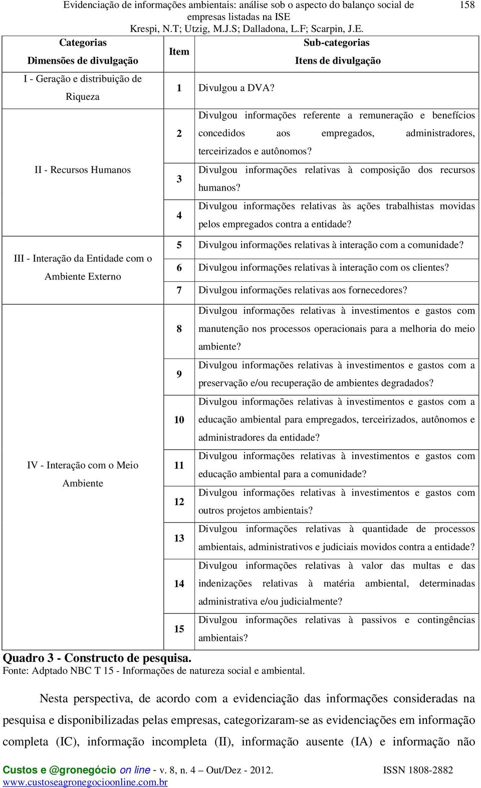 Divulgou informações relativas à composição dos recursos humanos? Divulgou informações relativas às ações trabalhistas movidas pelos empregados contra a entidade?