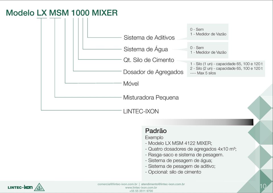 100 e 120 t ---- Max 5 silos Móvel Misturadora Pequena LINTEC-IXON Padrão Exemplo - Modelo LX MSM 4122 MIXER; -