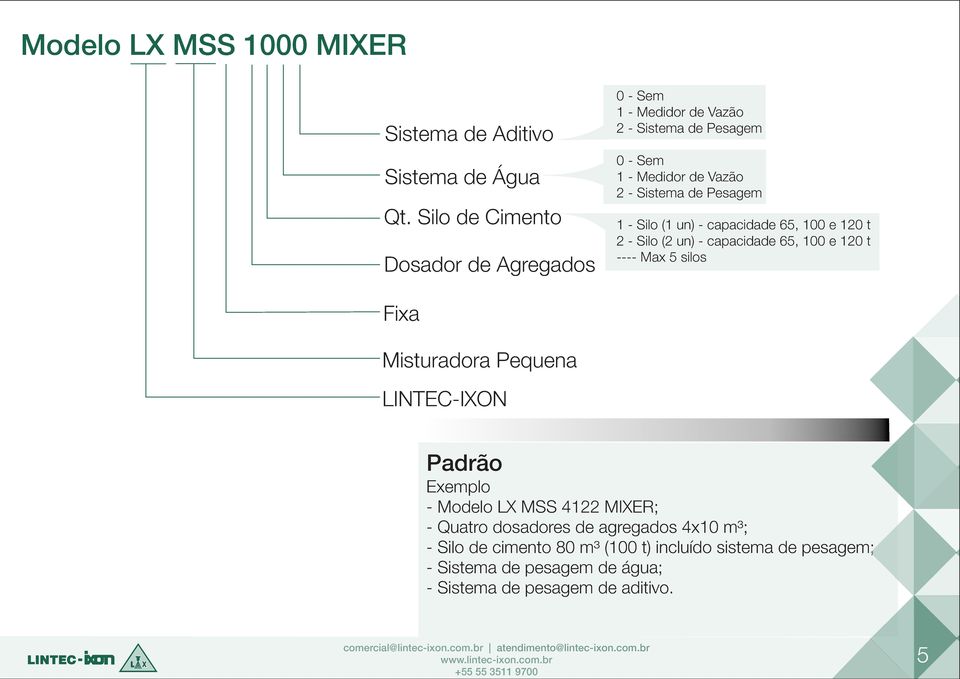 120 t 2 - Silo (2 un) - capacidade 65, 100 e 120 t ---- Max 5 silos Fixa Misturadora Pequena LINTEC-IXON Padrão Exemplo -