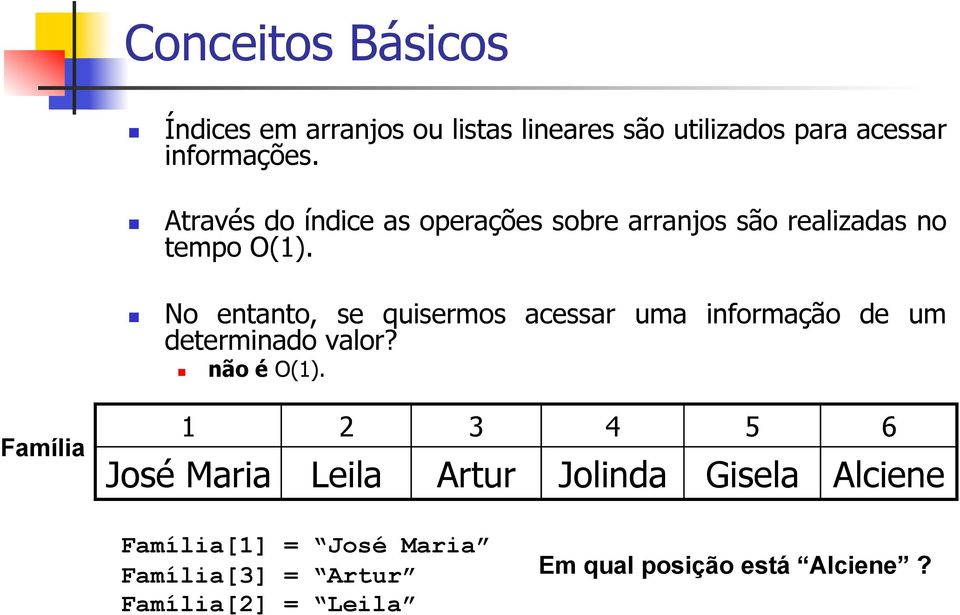 ! No entanto, se quisermos acessar uma informação de um determinado valor?! não é O(1).