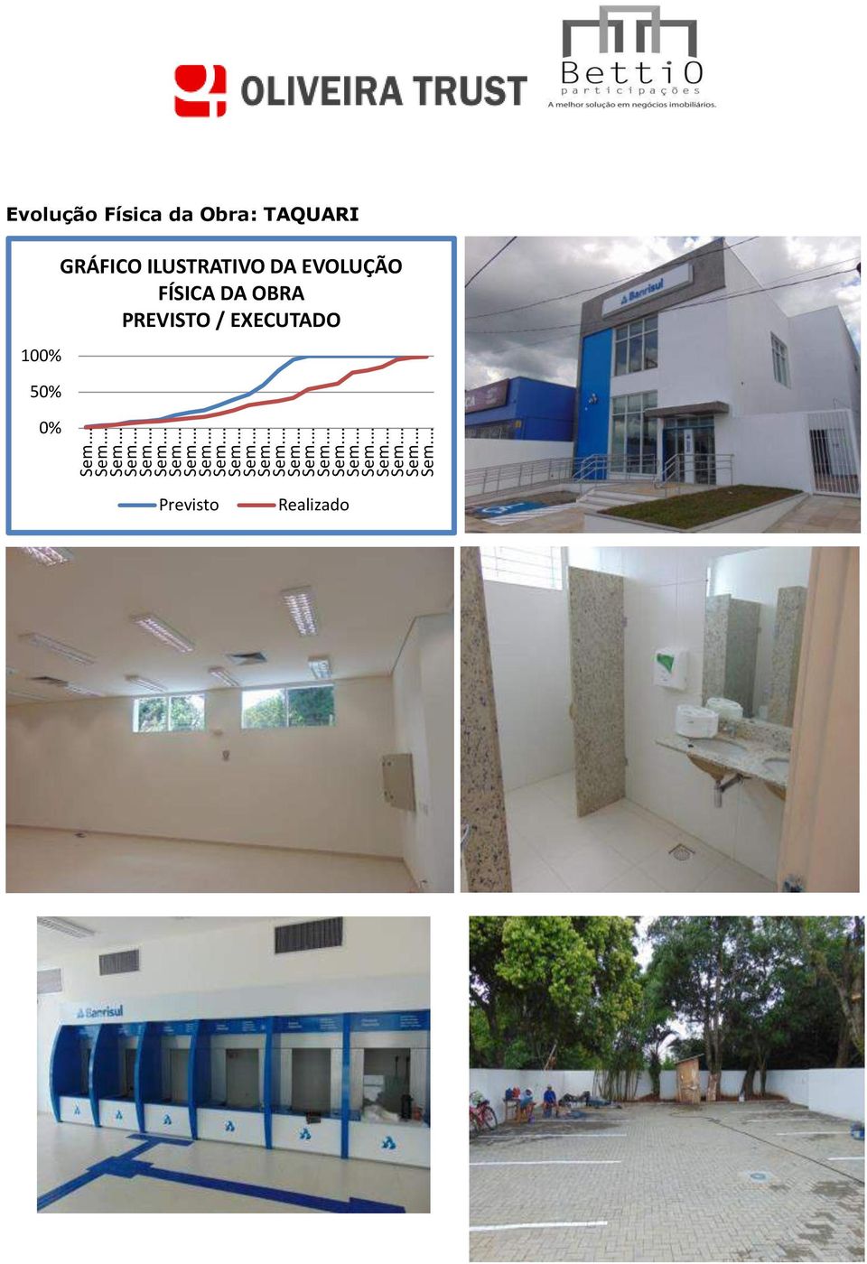 DA EVOLUÇÃO FÍSICA DA OBRA