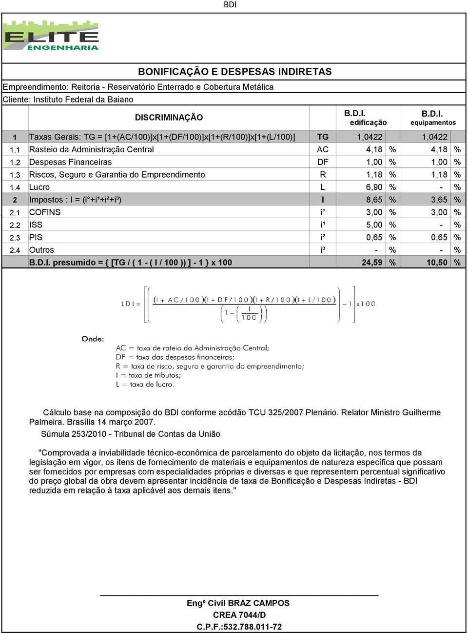 4 Lucro L 6,90 % - % 2 Impostos : I = (i +i¹+i²+i³) I 8,65 % 3,65 % 2.1 COFINS i 3,00 % 3,00 % 2.2 ISS i¹ 5,00 % - % 2.3 PIS i² 0,65 % 0,65 % 2.4 Outros i³ - % - % B.D.I. presumido = { [TG / ( 1 - ( I / 100 )) ] - 1 } x 100 24,59 % 10,50 % Cálculo base na composição do BDI conforme acódão TCU 325/2007 Plenário.