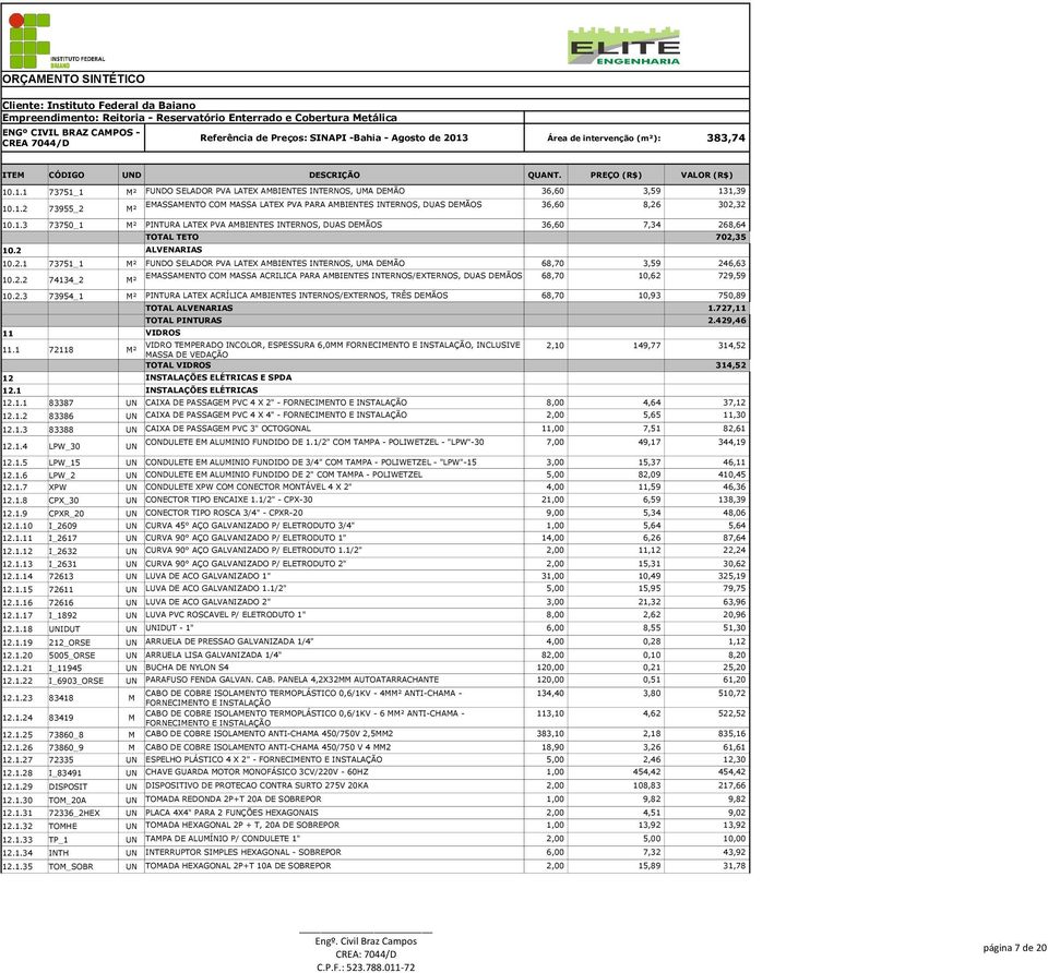 2 ALVENARIAS TOTAL TETO 702,35 10.2.1 73751_1 M² FUNDO SELADOR PVA LATEX AMBIENTES INTERNOS, UMA DEMÃO 68,70 3,59 246,63 10.2.2 74134_2 M² EMASSAMENTO COM MASSA ACRILICA PARA AMBIENTES INTERNOS/EXTERNOS, DUAS DEMÃOS 68,70 10,62 729,59 10.