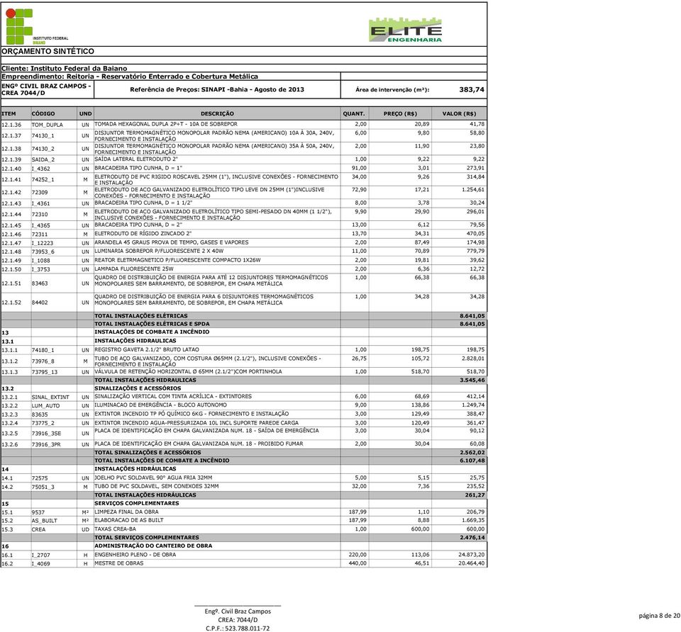 1.39 SAIDA_2 UN SAÍDA LATERAL ELETRODUTO 2" 1,00 9,22 9,22 12.1.40 I_4362 UN BRACADEIRA TIPO CUNHA, D = 1" 91,00 3,01 273,91 12.1.41 74252_1 M ELETRODUTO DE PVC RIGIDO ROSCAVEL 25MM (1"), INCLUSIVE CONEXÕES - FORNECIMENTO 34,00 9,26 314,84 E INSTALAÇÃO 12.