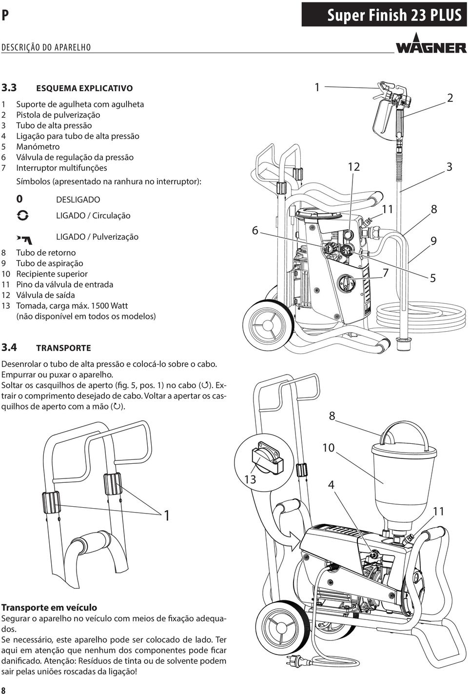 multifunções Símbolos (apresentado na ranhura no interruptor): 0 DESLIGADO LIGADO / Circulação LIGADO / ulverização 8 Tubo de retorno 9 Tubo de aspiração 0 Recipiente superior ino da válvula de