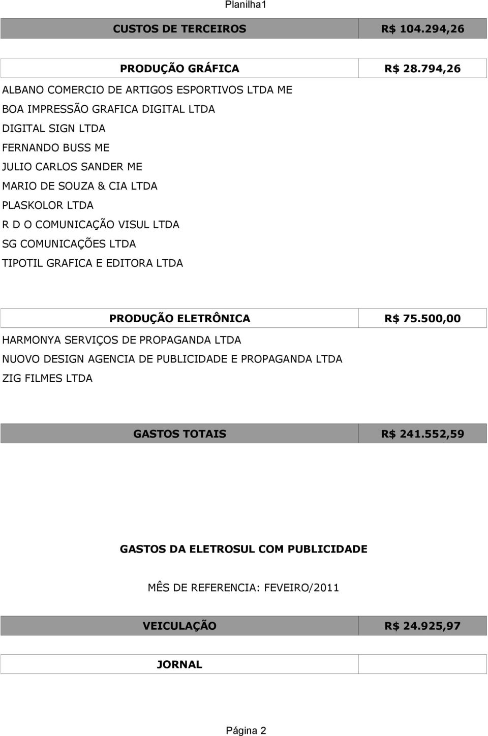 MARIO DE SOUZA & CIA LTDA PLASKOLOR LTDA R D O COMUNICAÇÃO VISUL LTDA SG COMUNICAÇÕES LTDA TIPOTIL GRAFICA E EDITORA LTDA PRODUÇÃO ELETRÔNICA R$ 75.