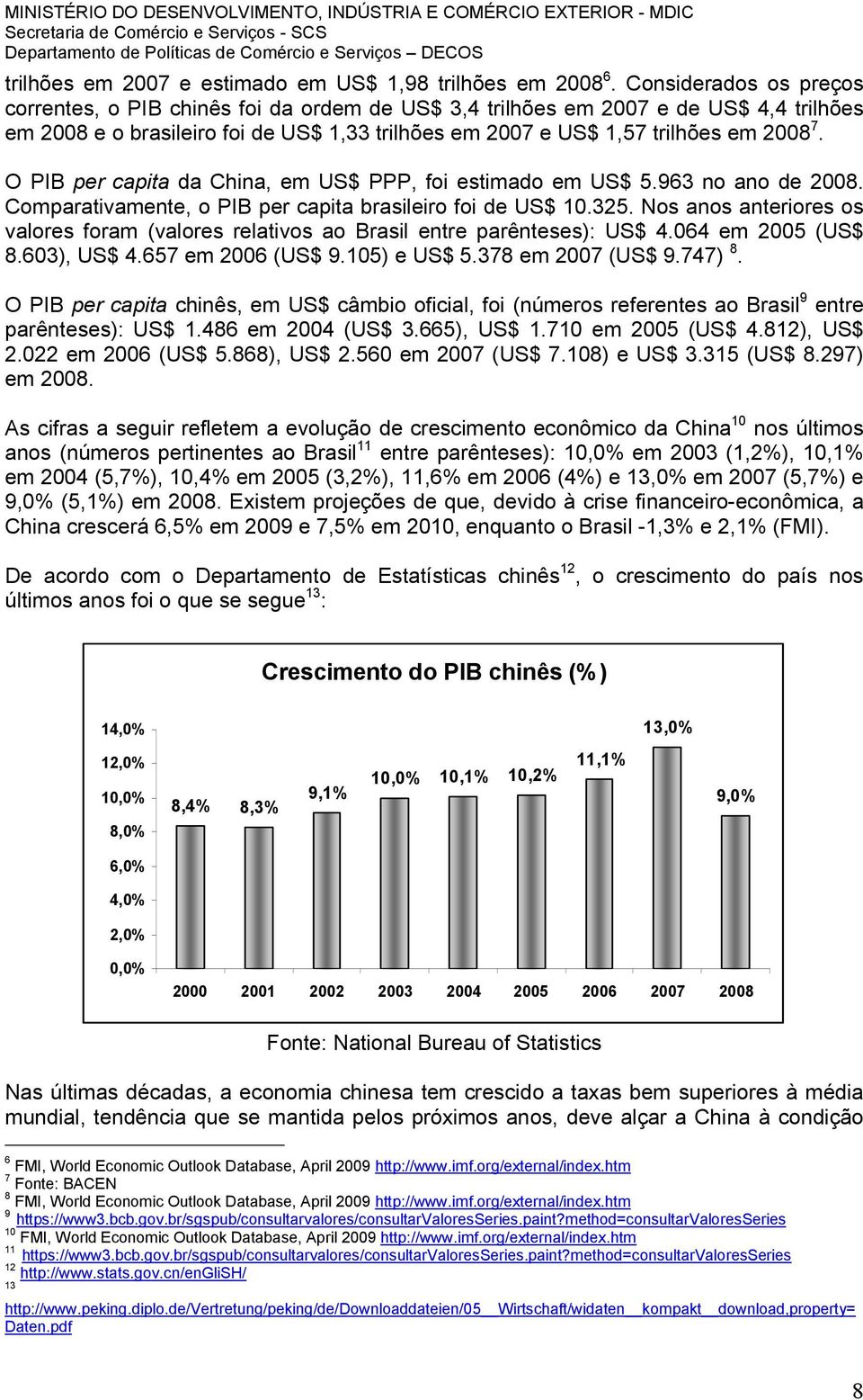 O PIB per capita da China, em US$ PPP, foi estimado em US$ 5.963 no ano de 2008. Comparativamente, o PIB per capita brasileiro foi de US$ 10.325.