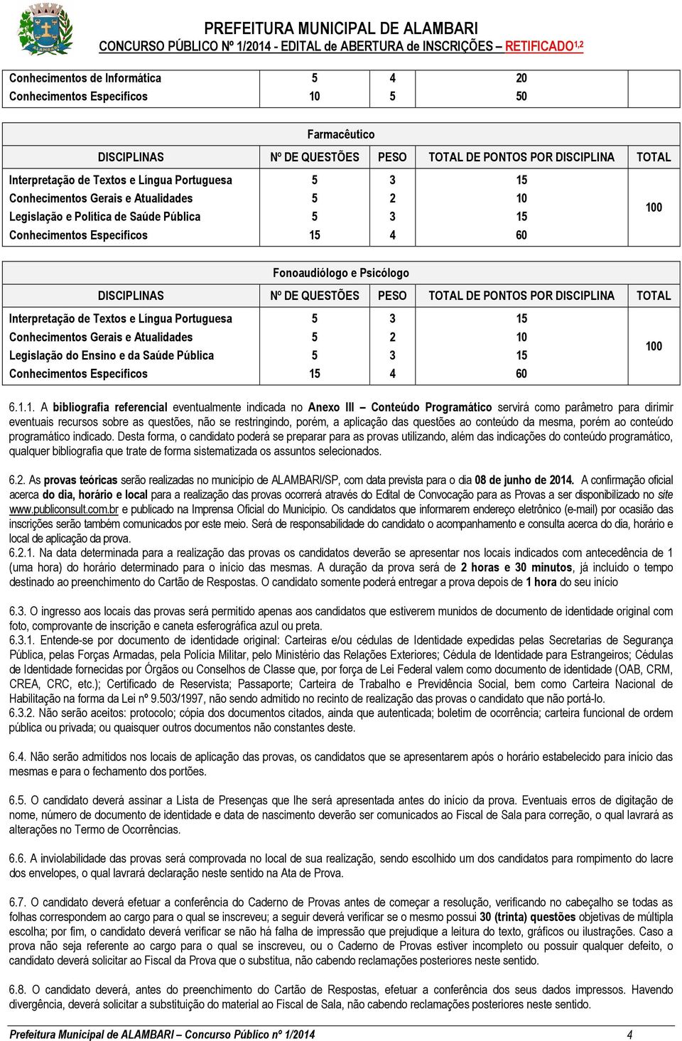 DISCIPLINA TOTAL Interpretação de Textos e Língua Portuguesa 3 1 