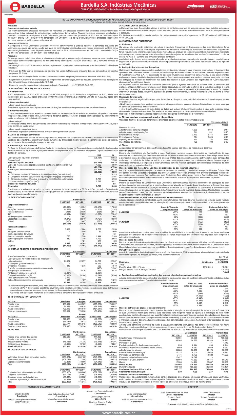 Atualmente existem processos trabalhistas e cíveis em curso contra a Companhia e suas Controladas, para os quais foram provisionados R$ 1.351 na controladora (em 31/12/2011 era R$ 1.797) e R$ 2.