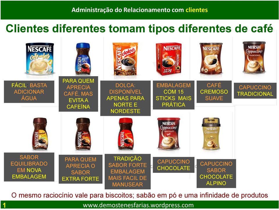 SABOR EQUILIBRADO EM NOVA EMBALAGEM PARA QUEM APRECIA O SABOR EXTRA FORTE TRADIÇÃO SABOR FORTE EMBALAGEM MAIS FACIL DE MANUSEAR