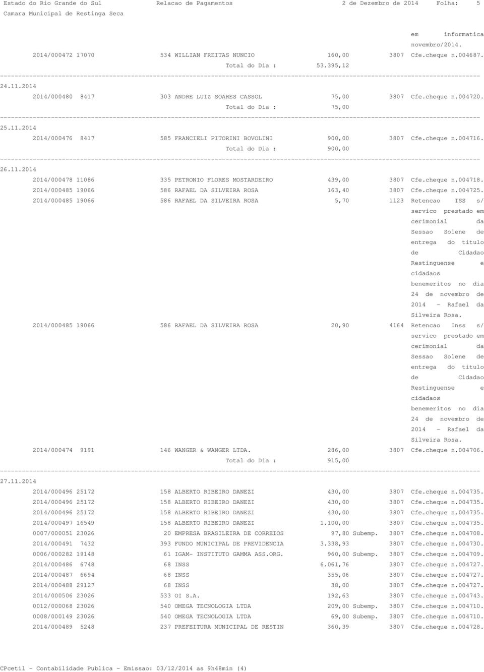 cheque n.004716. Total do Dia : 900,00 26.11.2014 2014/000478 11086 335 PETRONIO FLORES MOSTARDEIRO 439,00 3807 Cfe.cheque n.004718. 2014/000485 19066 586 RAFAEL DA SILVEIRA ROSA 163,40 3807 Cfe.