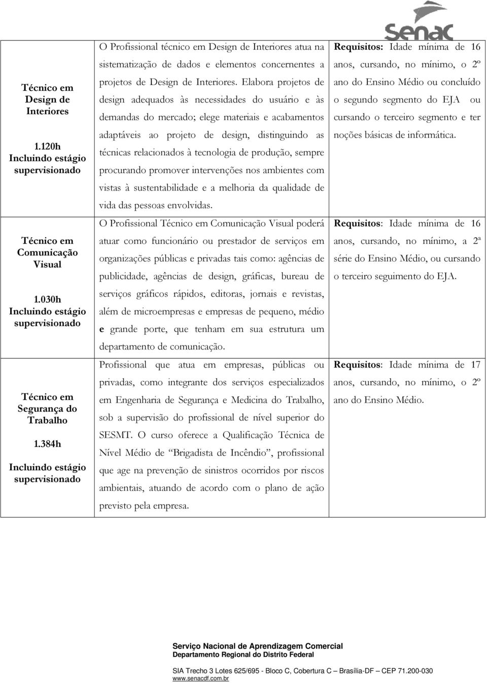 Elabora projetos de design adequados às necessidades do usuário e às demandas do mercado; elege materiais e acabamentos adaptáveis ao projeto de design, distinguindo as técnicas relacionados à